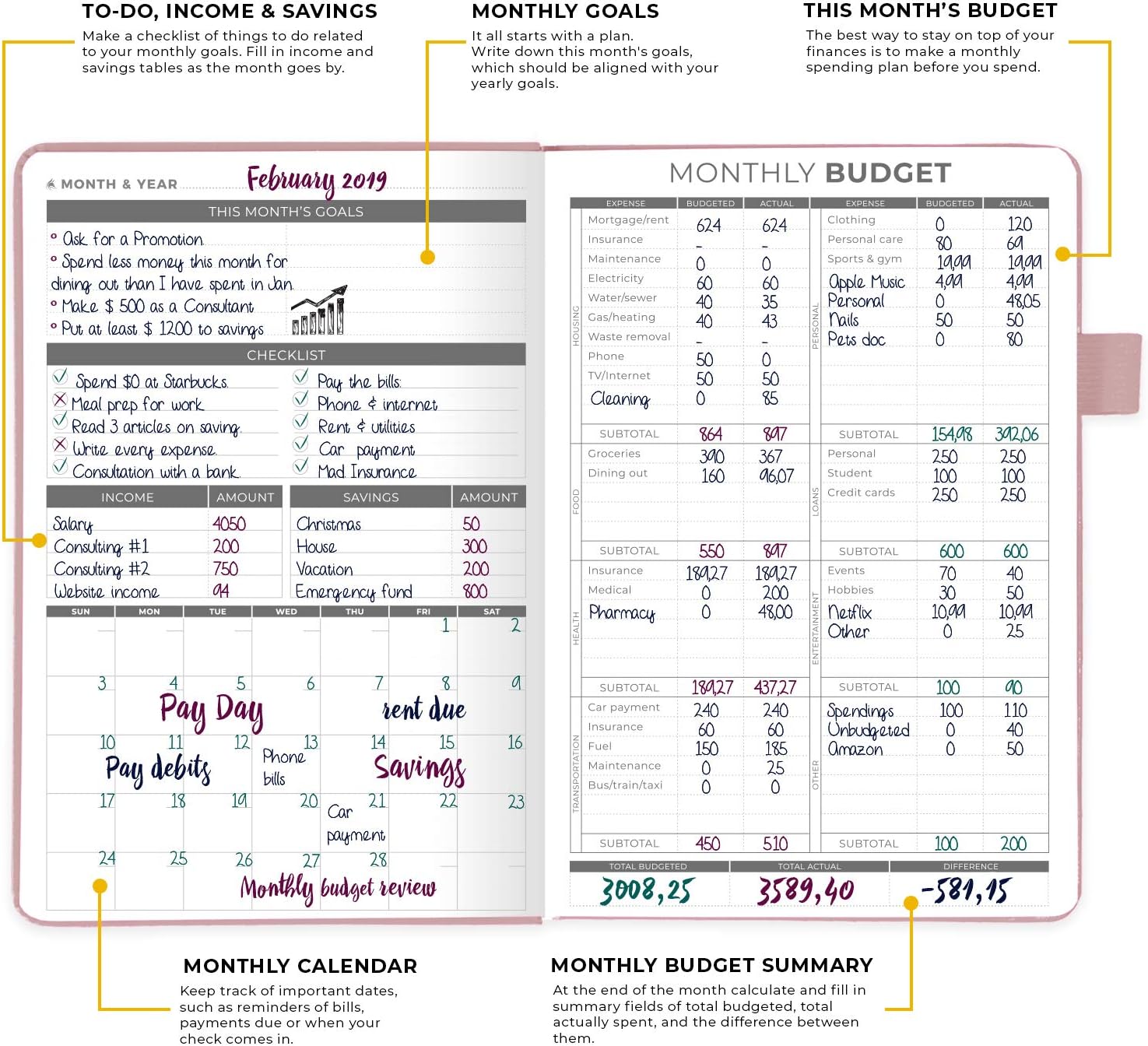 Clever Fox Budget Planner - Expense Tracker Notebook. Monthly Budgeting Journal, Finance Planner & Accounts Book to Take Control of Your Money. Undated - Start Anytime. A5 Size Peach Pink Hardcover : Office Products