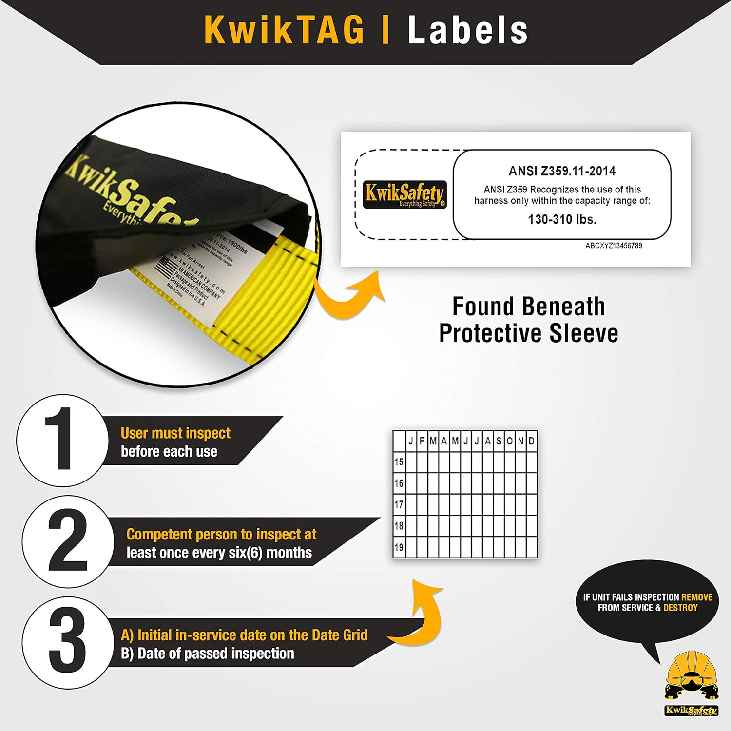 KwikSafety (Charlotte, NC) THUNDER 3D Ring Safety Harness (Pass Through Connectors) OSHA ANSI Industrial Full Body Fall Protection Personal Equipment Construction Carpenter Scaffold Contractor - - 