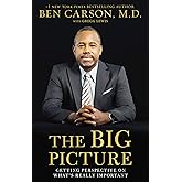 The Big Picture: Getting Perspective on What's Really Important