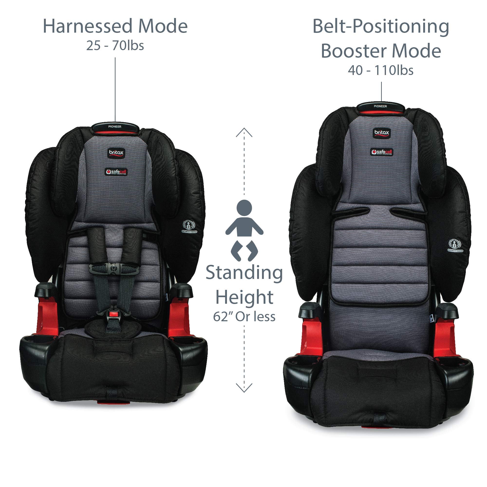 Britax pioneer booster mode Clearance