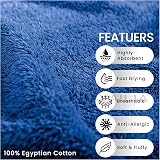 GC GAVENO CAVAILIA 8 Piece Royal Blue Towel Set 450 GSM Premium Cotton view 4