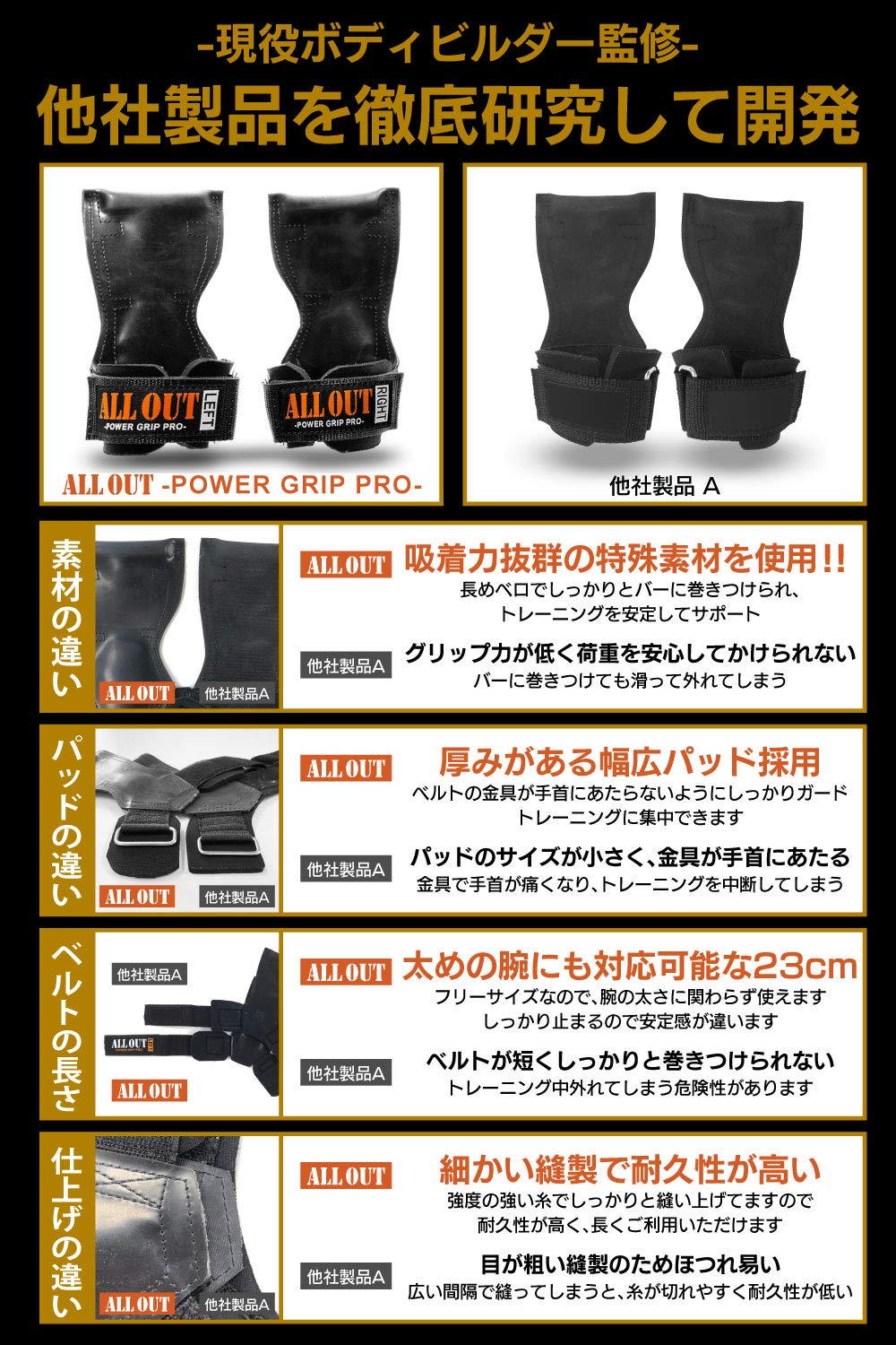 Mua Allout パワーグリップ プロ 正規品 3サイズ 2カラー Tren Amazon Nhật Chinh Hang 21 Fado