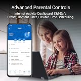 ASUS ZenWiFi BQ16 Quad Band WiFi 7 Mesh 25Gbps 4000 sq ft Dual 10G Ports view 6
