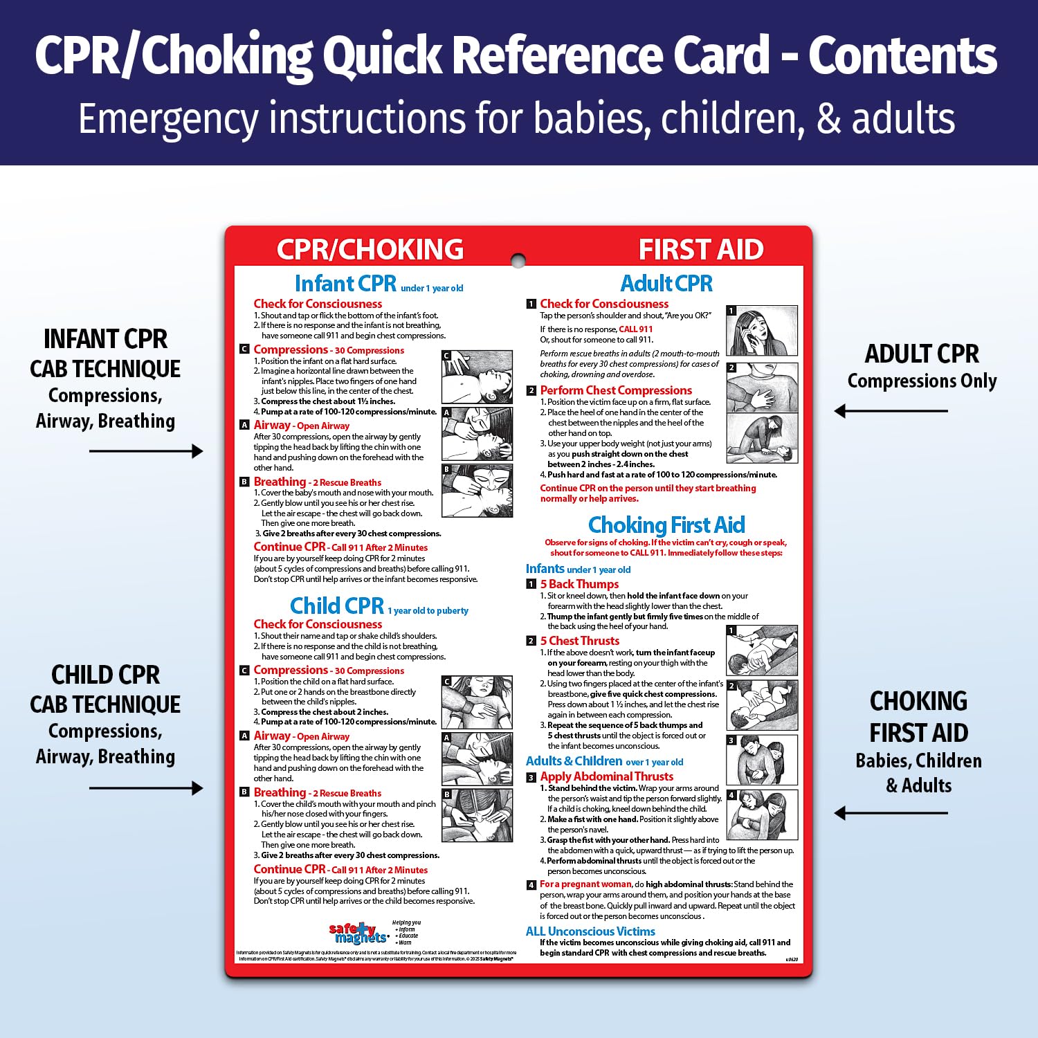 Safety Magnets by ZOCO – CPR & Choking Fridge Magnet – First Aid Instructions for Infants, Children, & Adults – Heimlich Maneuver Laminated Card 8.5