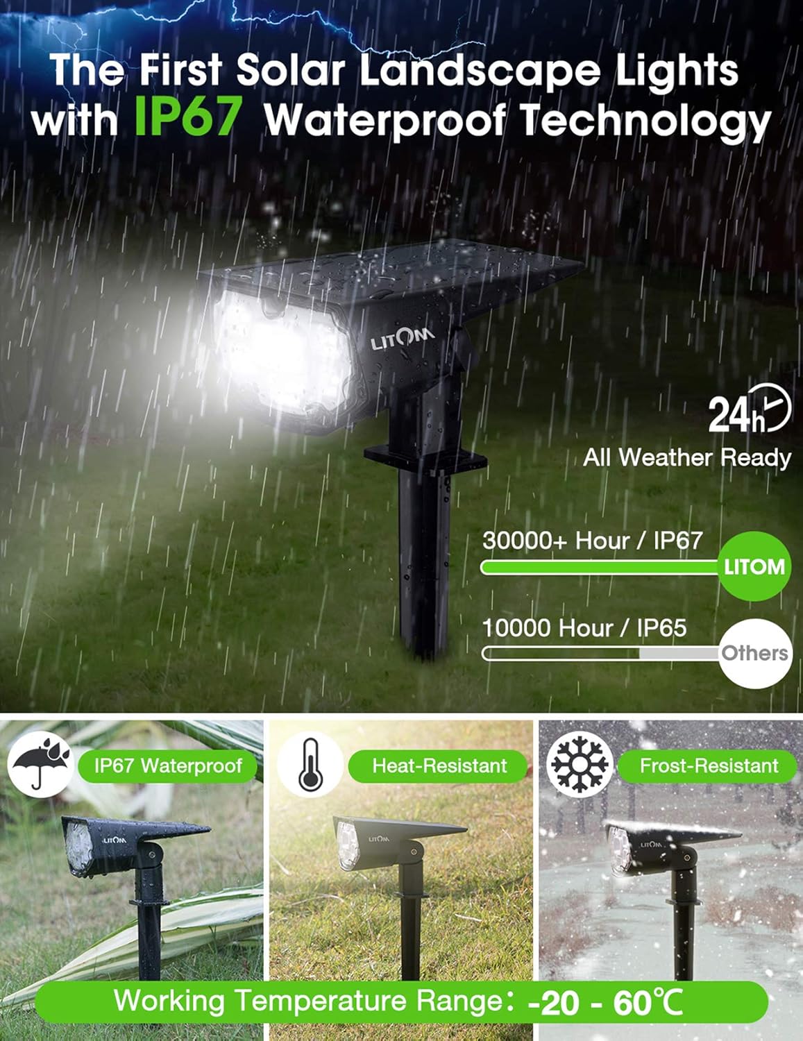 LITOM 12 LEDs Solar Landscape Spotlights, IP67 Waterproof Solar Powered Wall Lights 2-in-1 Wireless Outdoor Solar Landscaping Lights for Yard Garden Driveway Porch Walkway Pool Patio 2 Pack Cold White - - 