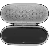 Geekria Shield Speaker Case Compatible with Beats Pill Case Cover, Replacement Hard Shell Portable Speaker Protective Carrying Bag with Keychain Hook (Dark Grey)