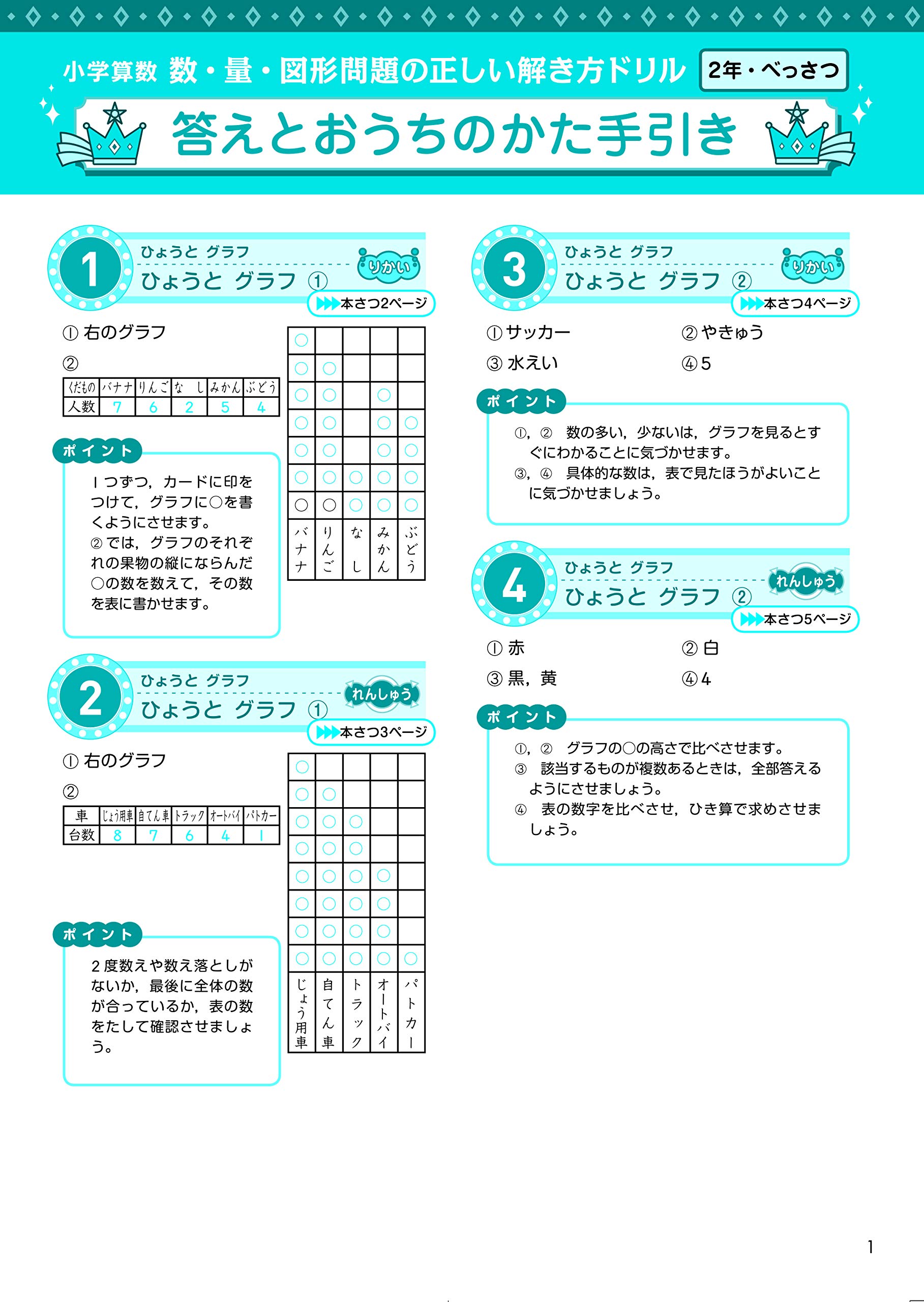 小学算数 数 量 図形問題の正しい解き方ドリル 2年 新装版 小学正しいドリル 旺文社 本 通販 Amazon