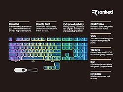 Ranked Pudding PBT Keycaps | 112 Double Shot