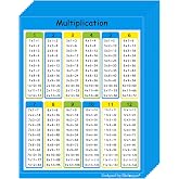 Wisdompro 40 Pack Multiplication Chart Stickers for Students - 4 x 5 inch | Small Times Table Chart, Laminated, Self Adhesive, for Student Desk, Elementary, Middle School Classroom