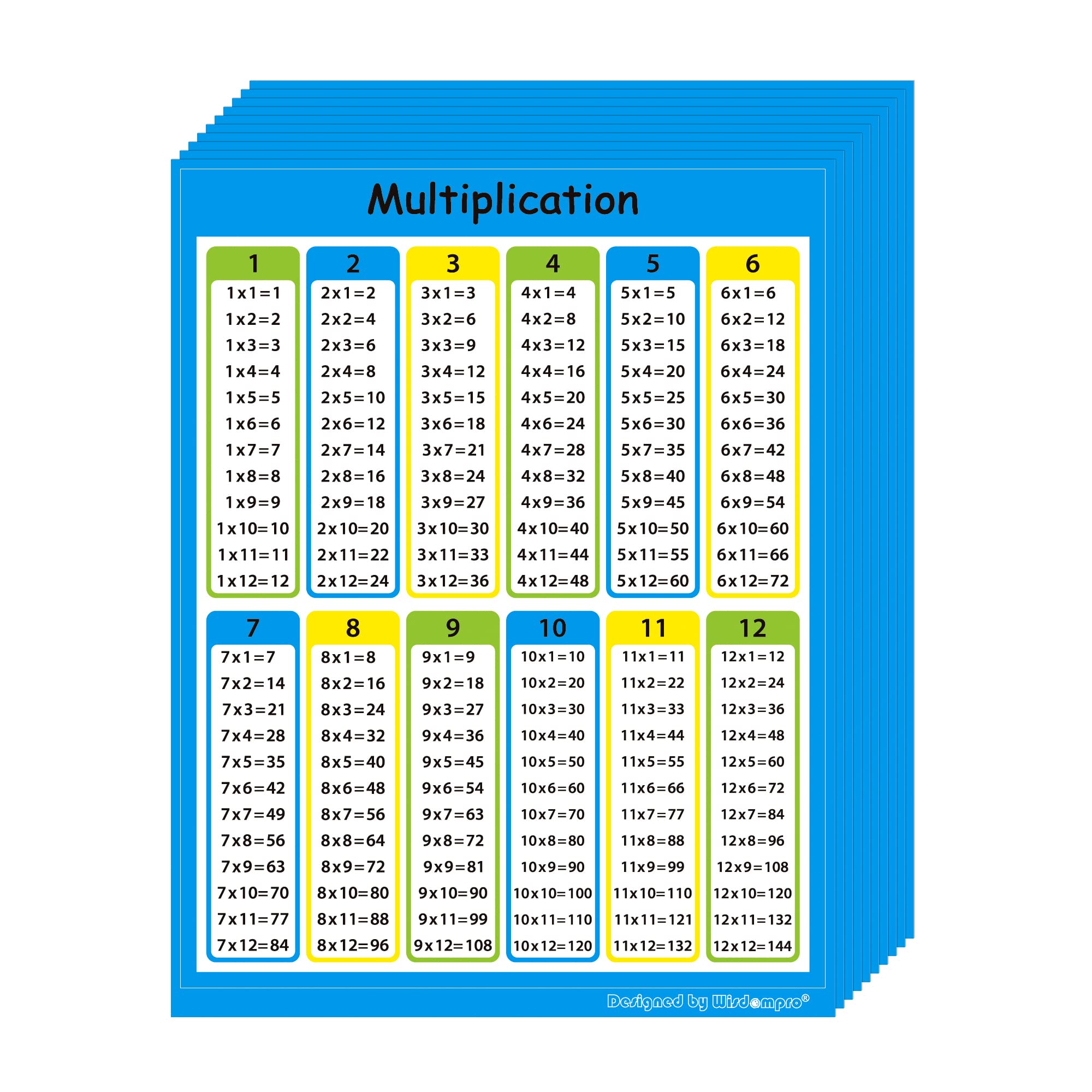 Wisdompro 40 Pack Multiplication Chart Stickers for Kids, Elementary, Middle School Classroom - 4 x 5 inches