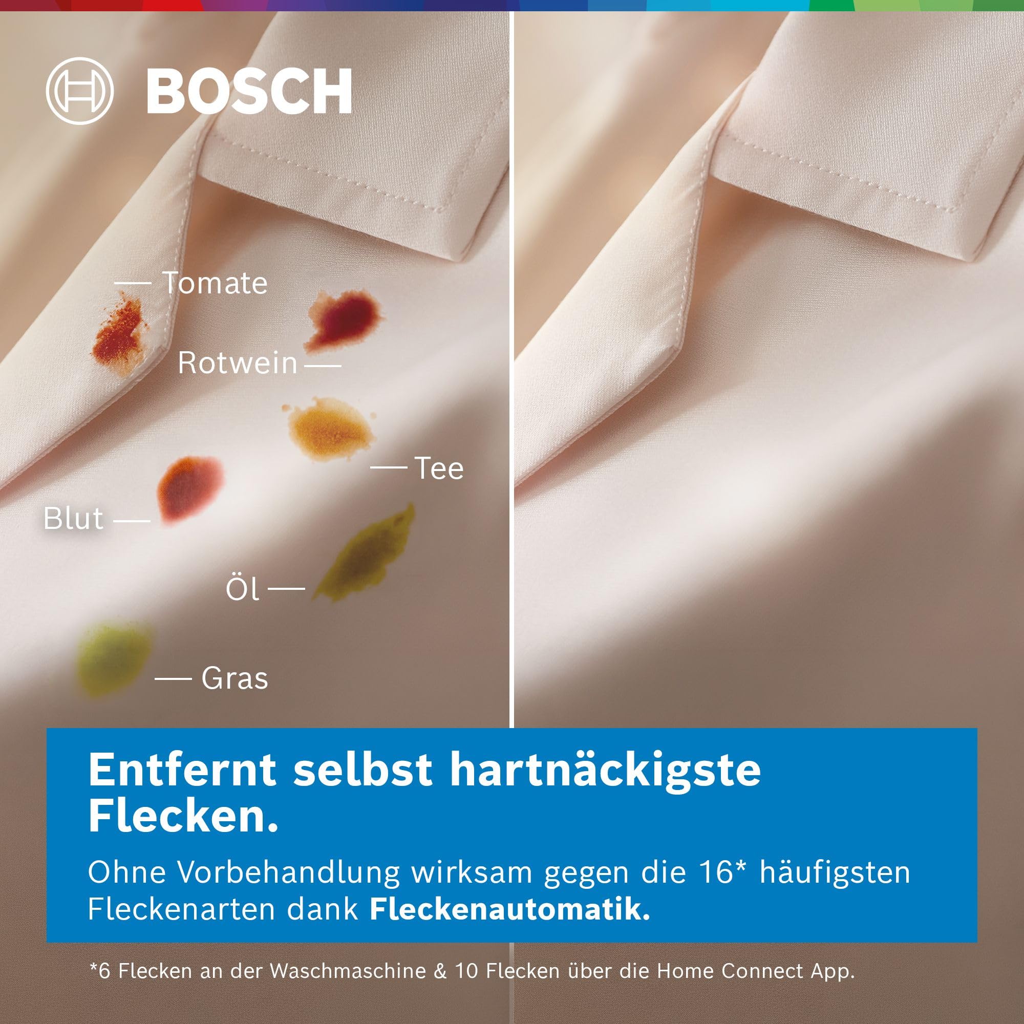 Bosch WGH244M40, Serie 6, Smarte Waschmaschine 9 kg, 1400 UpM, Fleckenautomatik, Iron Assist für weniger Falten, Mini Load, schneller Waschen mit Speed Perfect, Touch Bedienung, Nachlegefunktion 6