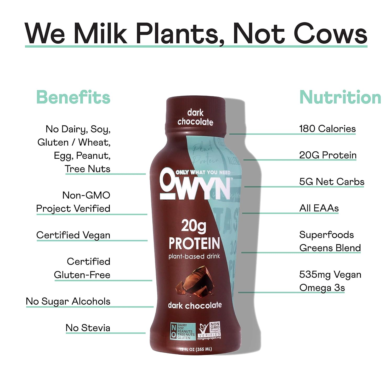 OWYN - 100% Vegan Protein Shakes | Dark Chocolate, 12 Fl Oz (Pack of 12) | Dairy-Free, Gluten-Free, Soy-Free, Tree Nut-Free, Egg-Free, Allergy-Free, Plant-Based : Grocery & Gourmet Food