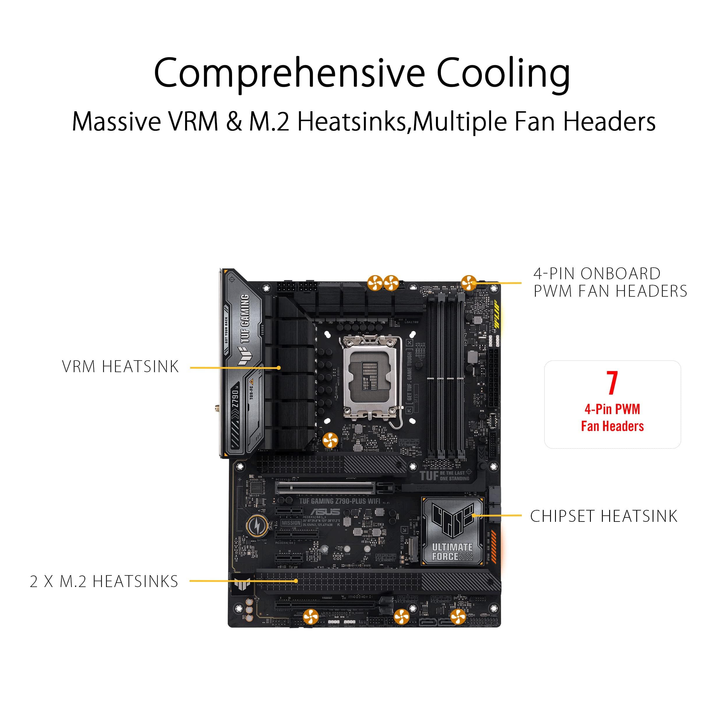 INLAND by Micro Center CPU Motherboard Intel i7-14700K 14th Gen 20-Cores LGA 1700 Desktop Processor with ASUS TUF Gaming Z790-Plus WiFi DDR5 Motherboard