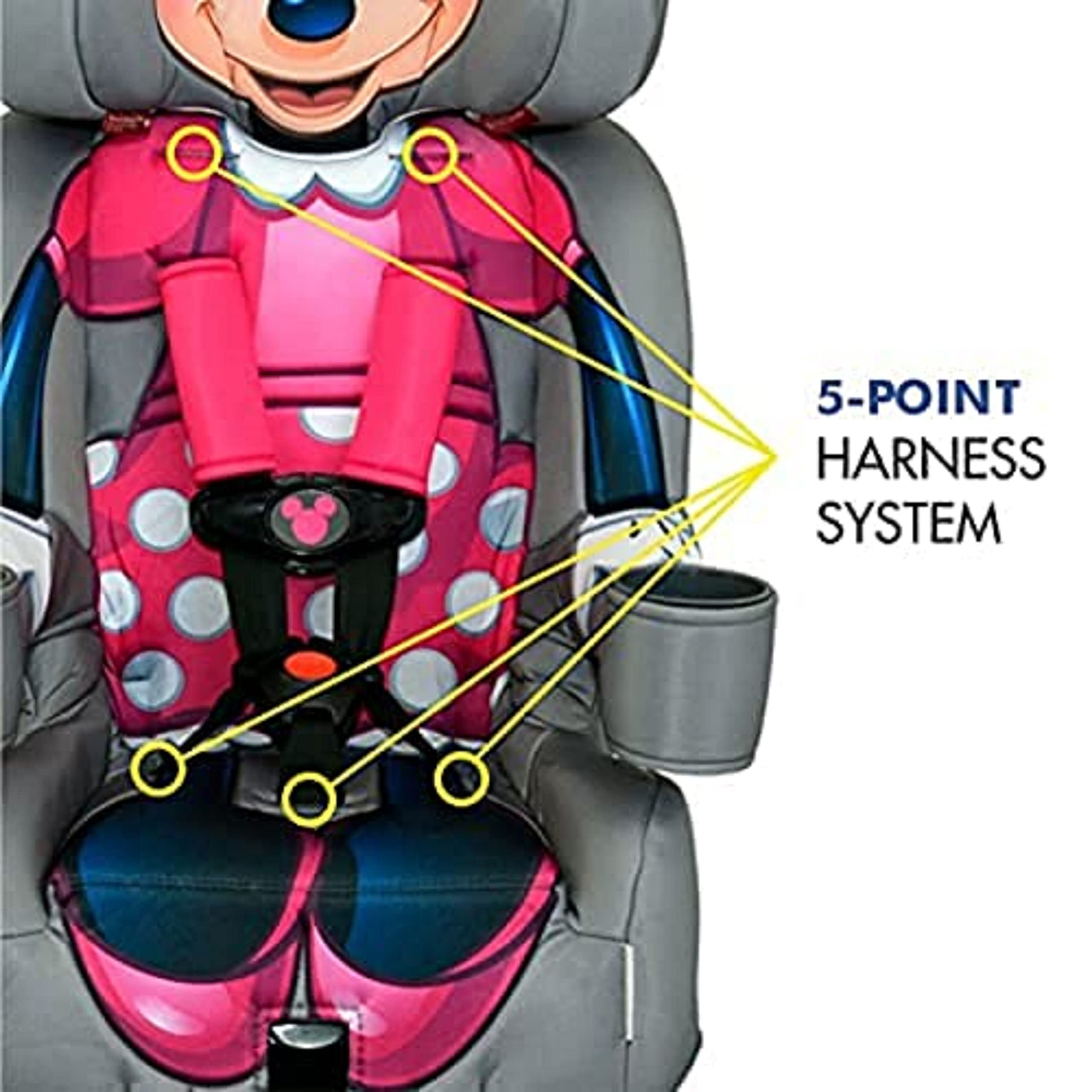 KidsEmbrace Disney Minnie Mouse 2in1 ForwardFacing Booster Car Seat LATCH 5Point Harness