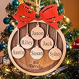 Personalized 2023 Christmas Ornaments, Customize