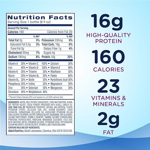 Ensure Protein Max Nutrition Facts Runners High Nutrition