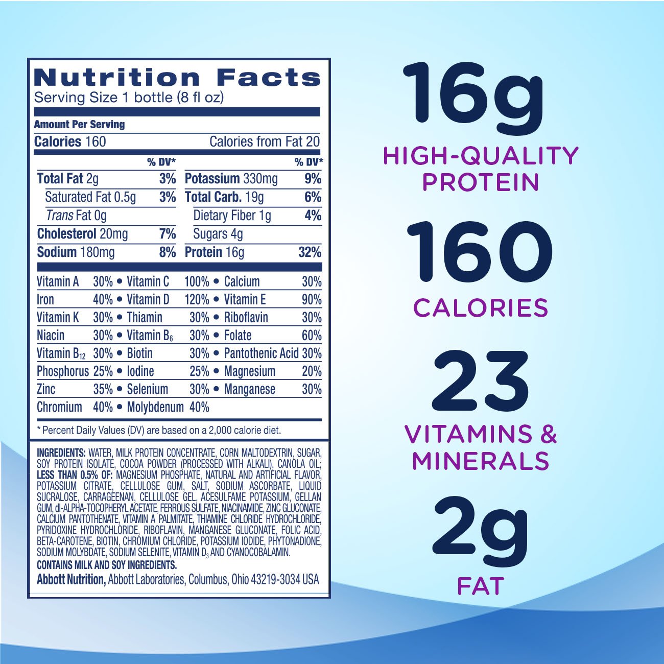 Galleon Ensure High Protein Nutrition Shake With 16 Grams Of Highquality Protein, Meal