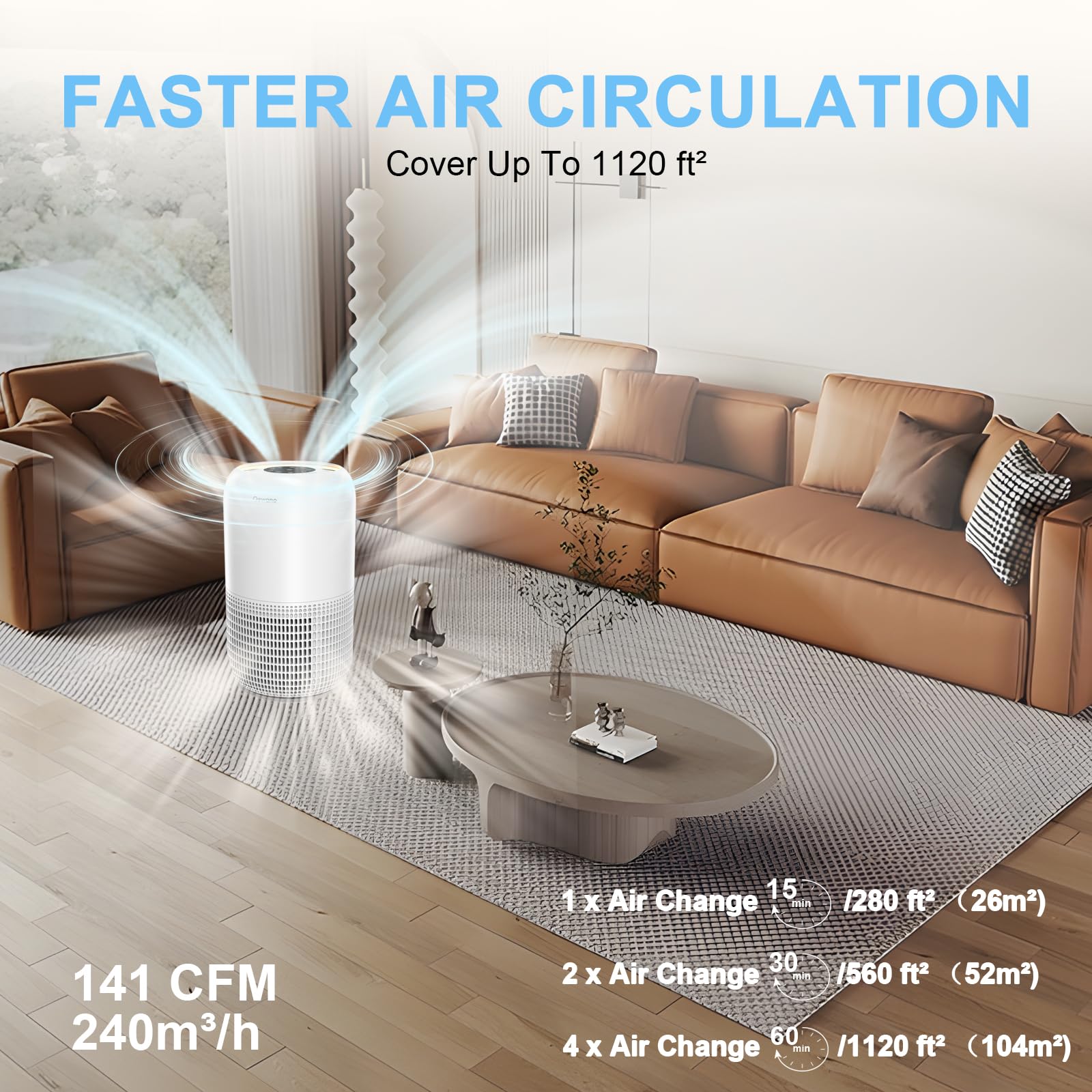 Air Purifiers for Home Large Room up to 1120sq.ft, Qewano H13 True HEPA Air Purifiers for Pets Hair, Dander, Smoke, Dust, Pollen, Odor, Sleep Mode, Timer, Night Light TR-8081 Air Cleaner, White