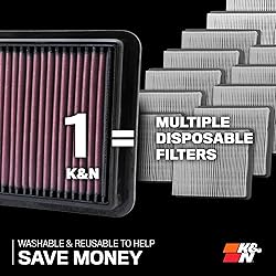 K&N Engine Air Filter: Increase Power