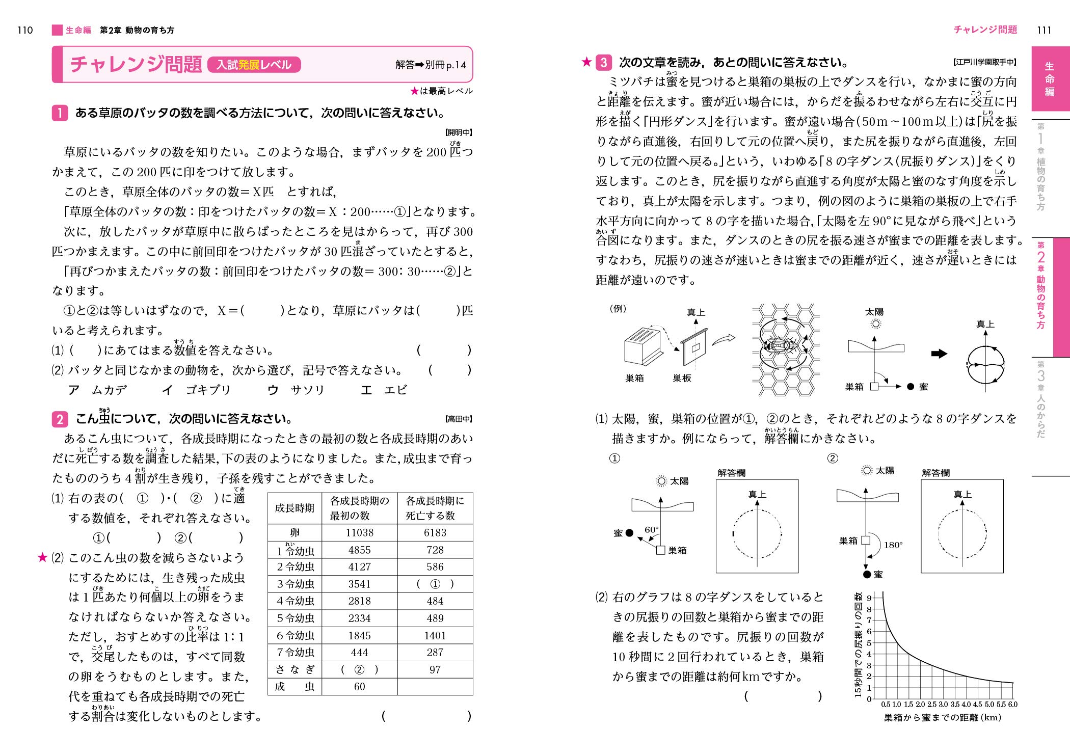 完全理解 小学理科 西村 賢治 本 通販 Amazon