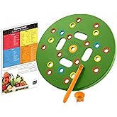Seeding Circle Seed Spacing Tool for Pots, Buckets & Container Gardening | Seed Spacing Tool | Colour-Coded Layout | Even Pla