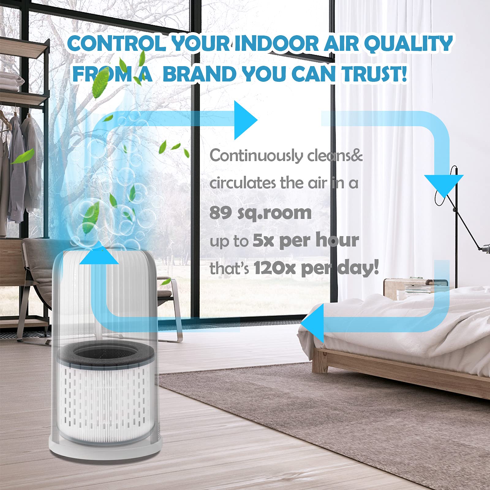 AP-T10FL Replacement Filter Compatible with Homedics Air Purifier Model AP-T10 AP-T10-BK, AP-T10-WT