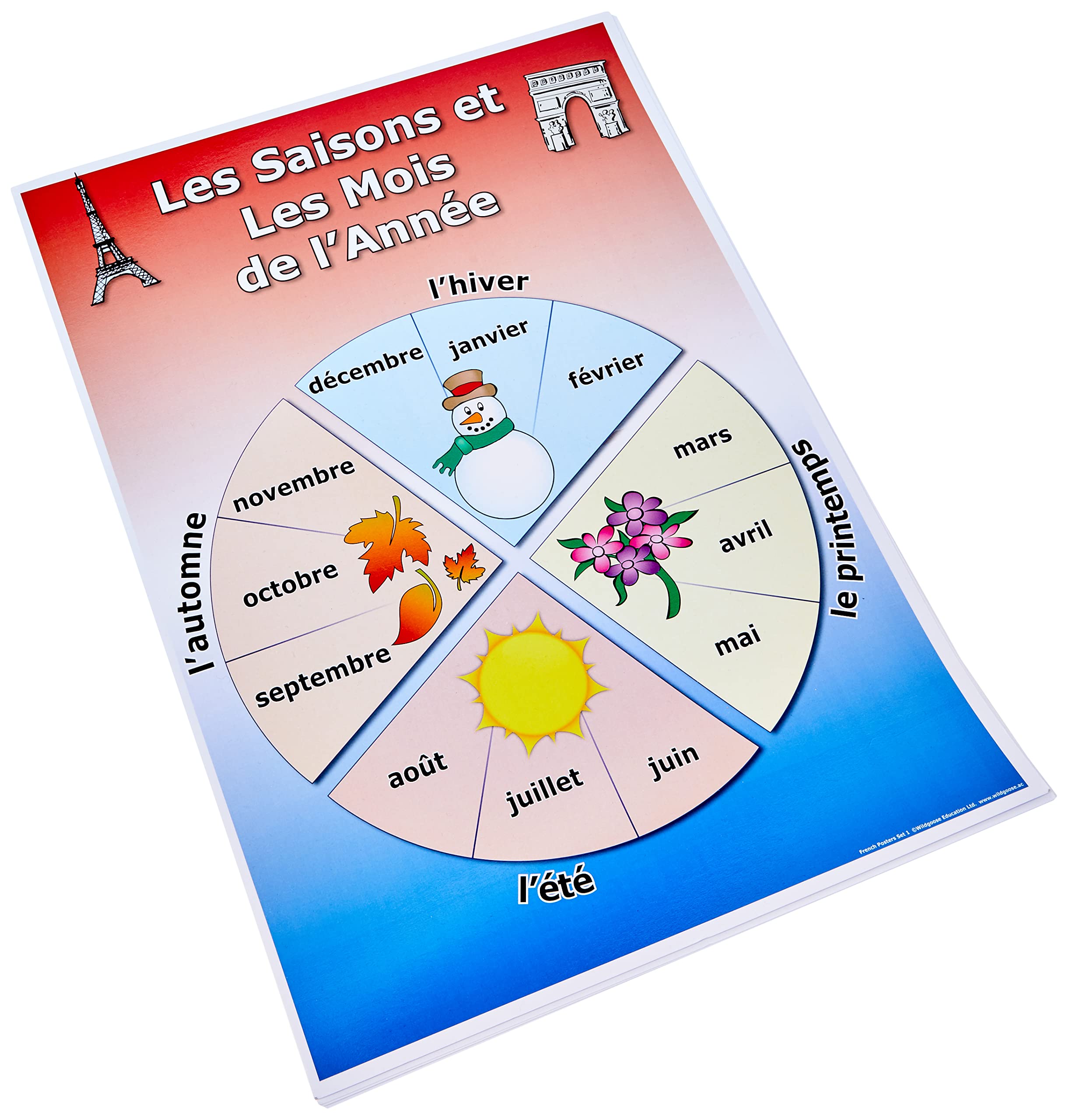 Wildgoose Education FR0024 French Vocabulary Poster, Set 1 (Pack of 6)