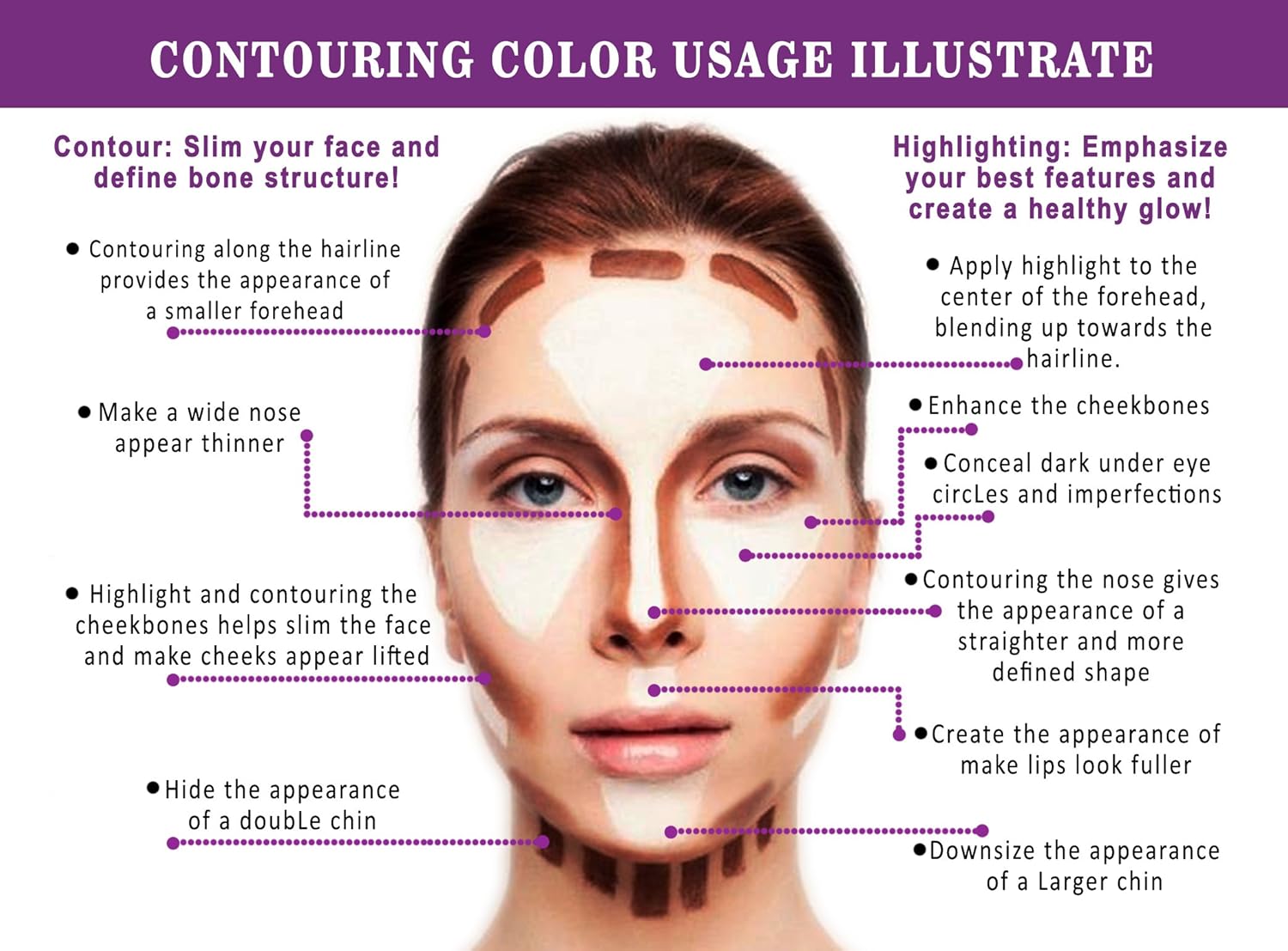 Youngfocus Cosmetics Cream Contour Best 8 Colors and Highlighting Makeup Kit - Contouring Foundation/Concealer Palette - Vegan, Cruelty Free & Hypoallergenic - Step-by-Step Instructions Included : Beauty