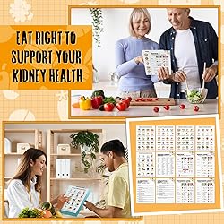 Sinload 12 Pcs Kidney Friendly Food List Poster