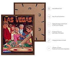 Poster Master Vintage Travel Poster - Retro Las