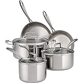 Tramontina Boston Tri-Ply Clad Stainless Steel 8-Pc Pots and Pans Set | Cookware Kitchen Set with Glass Lids, Induction-Ready, Dishwasher-Safe, NSF-Certified
