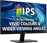 Acer V247Ybip 24" Full HD IPS Commercial Monitor 1920x1080 3 Year Warranty view 4