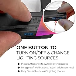 MAGNIPROS Patented 5X Large LED Page Magnifier with