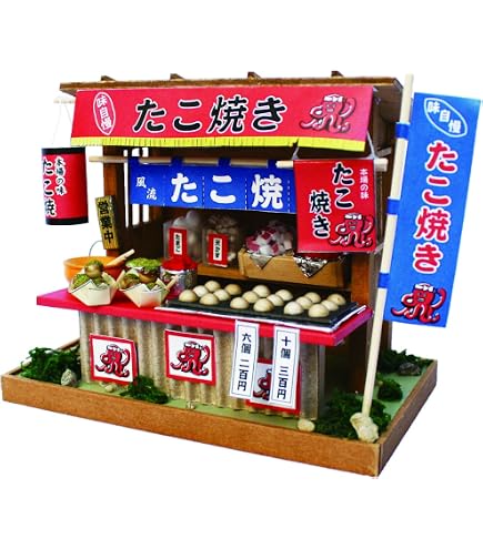 Amazon.com: Billy handmade Dollhouse Kit Kyoto series Kyomachiya
