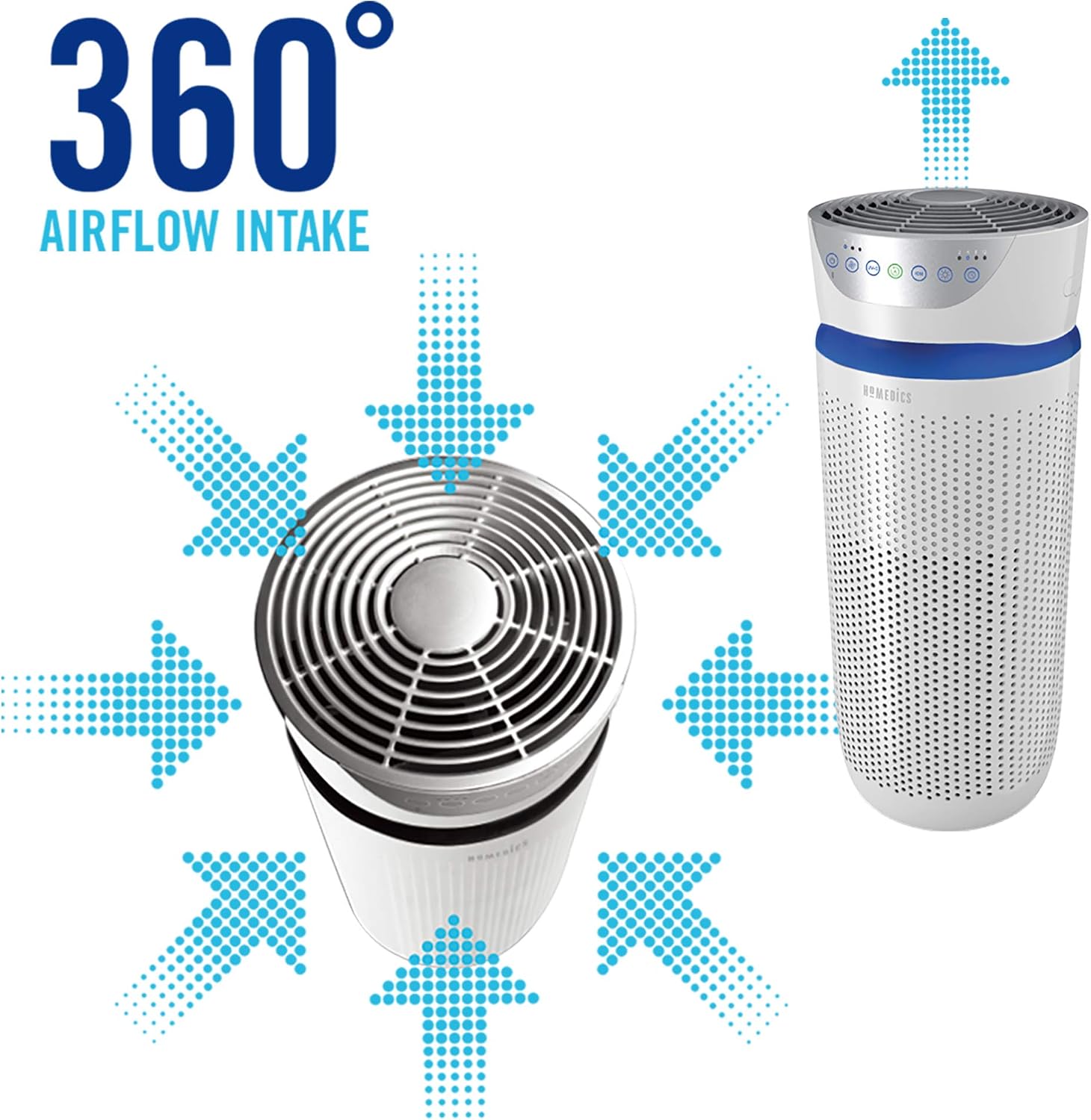 HoMedics TotalClean 5 in 1 Tower Air Purifier with UV-C, HEPA & Carbon Filters, Removes Allergens, Pet Dander, Smoke, Cooking - Image 4