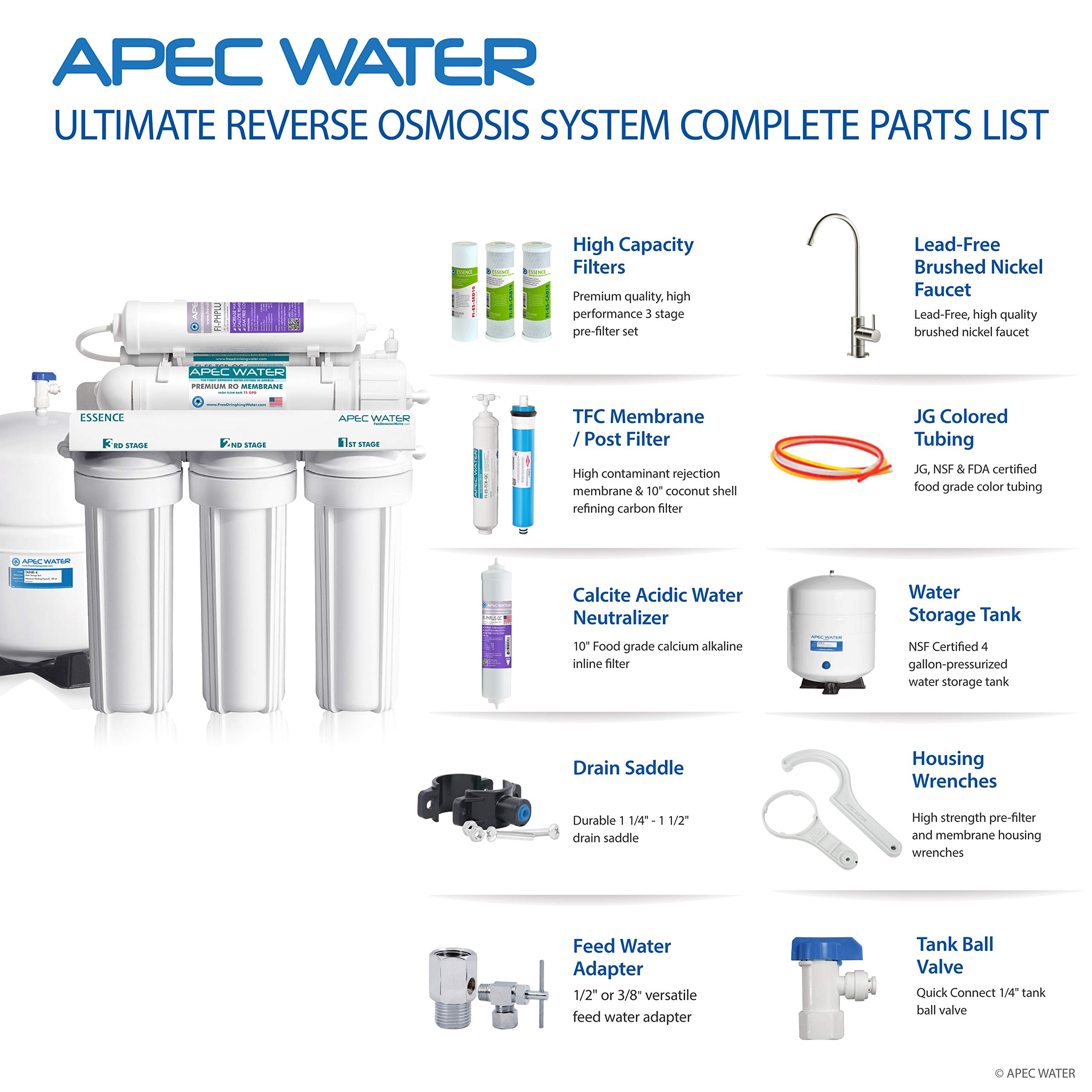 APEC Top Tier Alkaline Mineral pH+ 75 GPD 6-Stage Ultra Safe Reverse Osmosis Drinking Water Filter System (ESSENCE ROES-PH75)