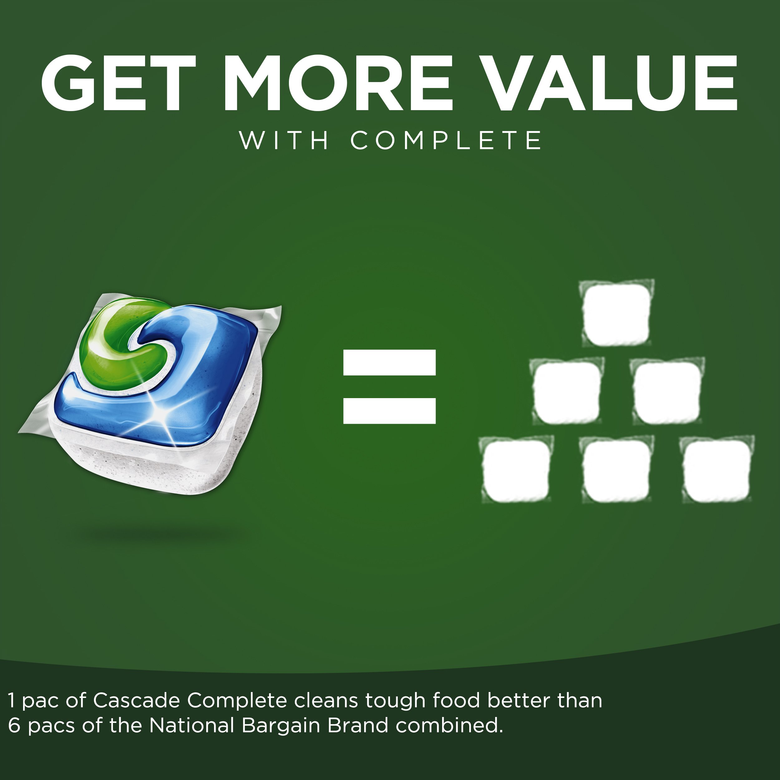 Cascade Complete ActionPacs Dishwasher Detergent - Image 7