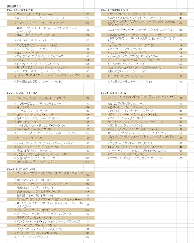 全品送料無料 送料無料 Love Songs ラブソング スペシャル ボックス Cd5枚組 超特価セール Sportunia Com