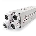 Plotter Paper Direct (24lb, Coated | 4 Rolls, 2" Core | 36 In x 150 Ft) for CAD Printing on Wide Format Ink Jet Printers