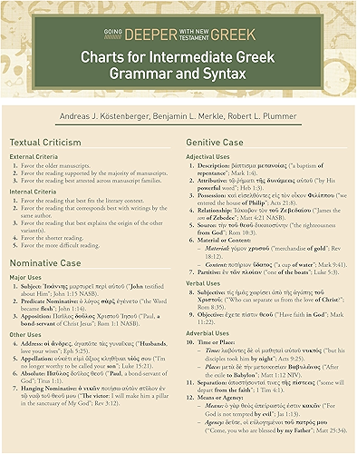 Download Charts for Intermediate Greek Grammar and Syntax: A Quick Reference Guide to Going Deeper with New Testament Greek (English Edition) PDF