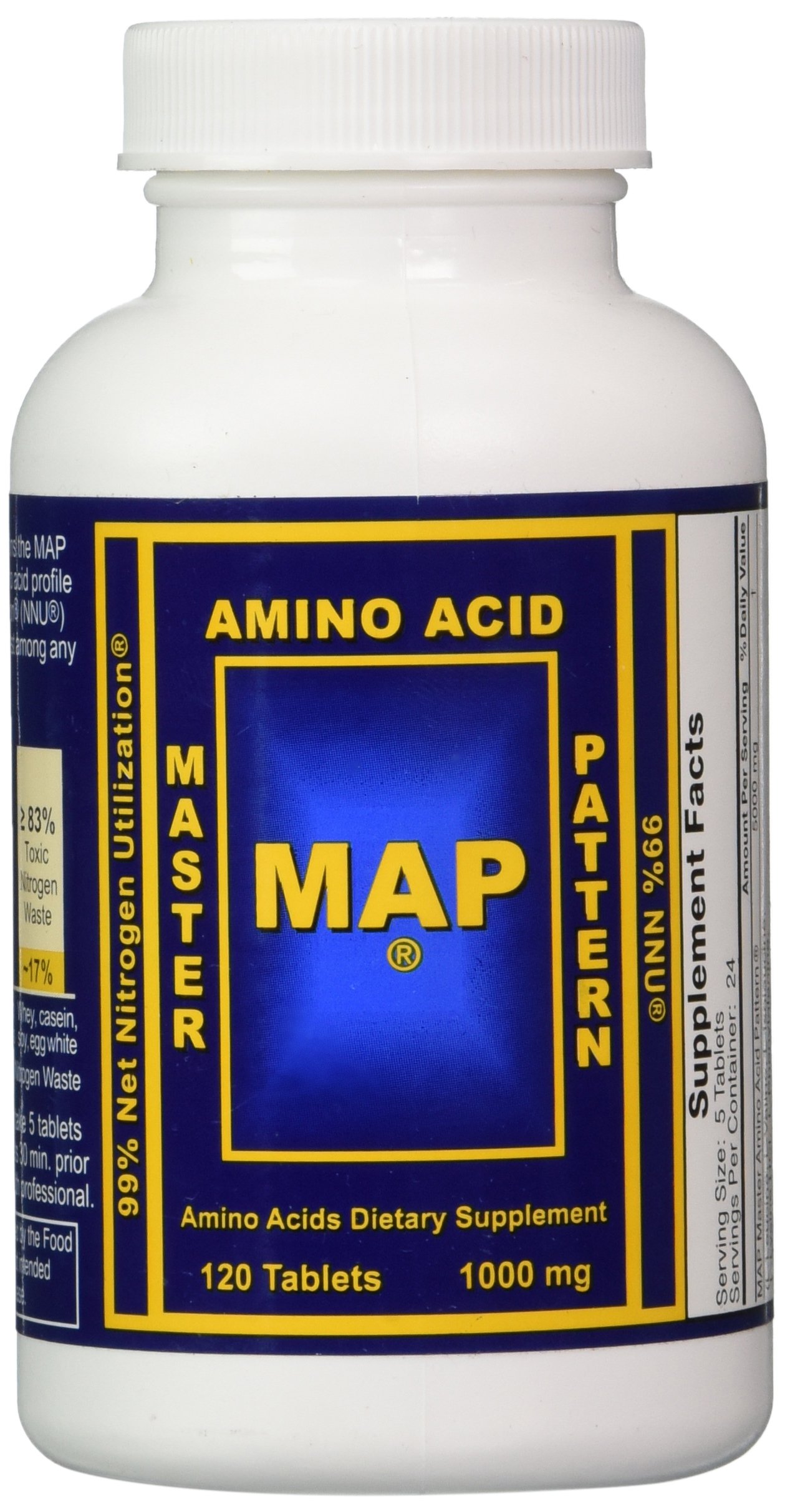 Master Amino Acid Pattern (Map) 19 81zBEdRPiRL