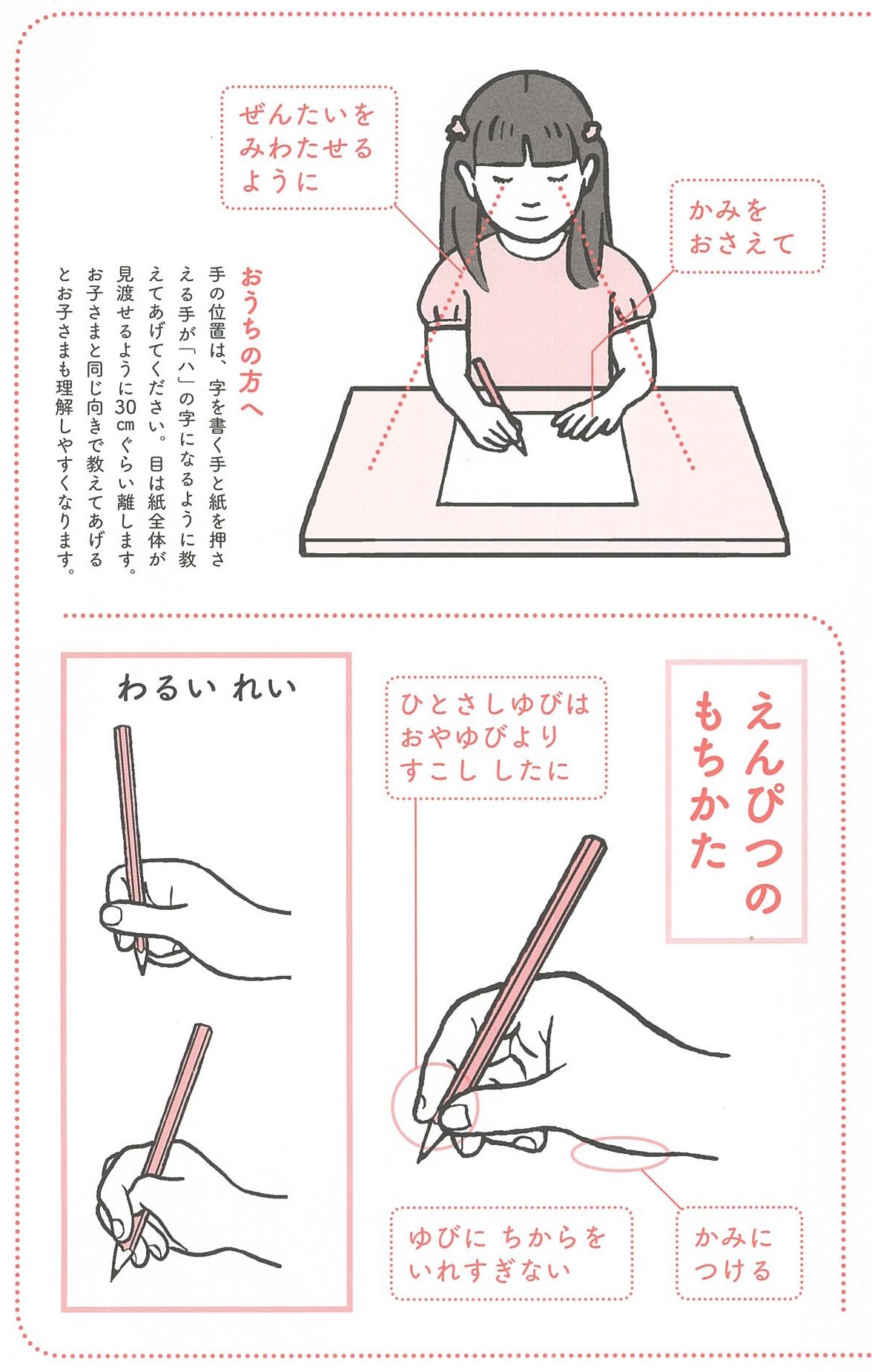 最大 Offクーポン 条件付 10 相当 子どもの美文字ひらがな練習帳 ミルミルきれいな字が書ける 中山佳子 条件はお店topで Riosmauricio Com