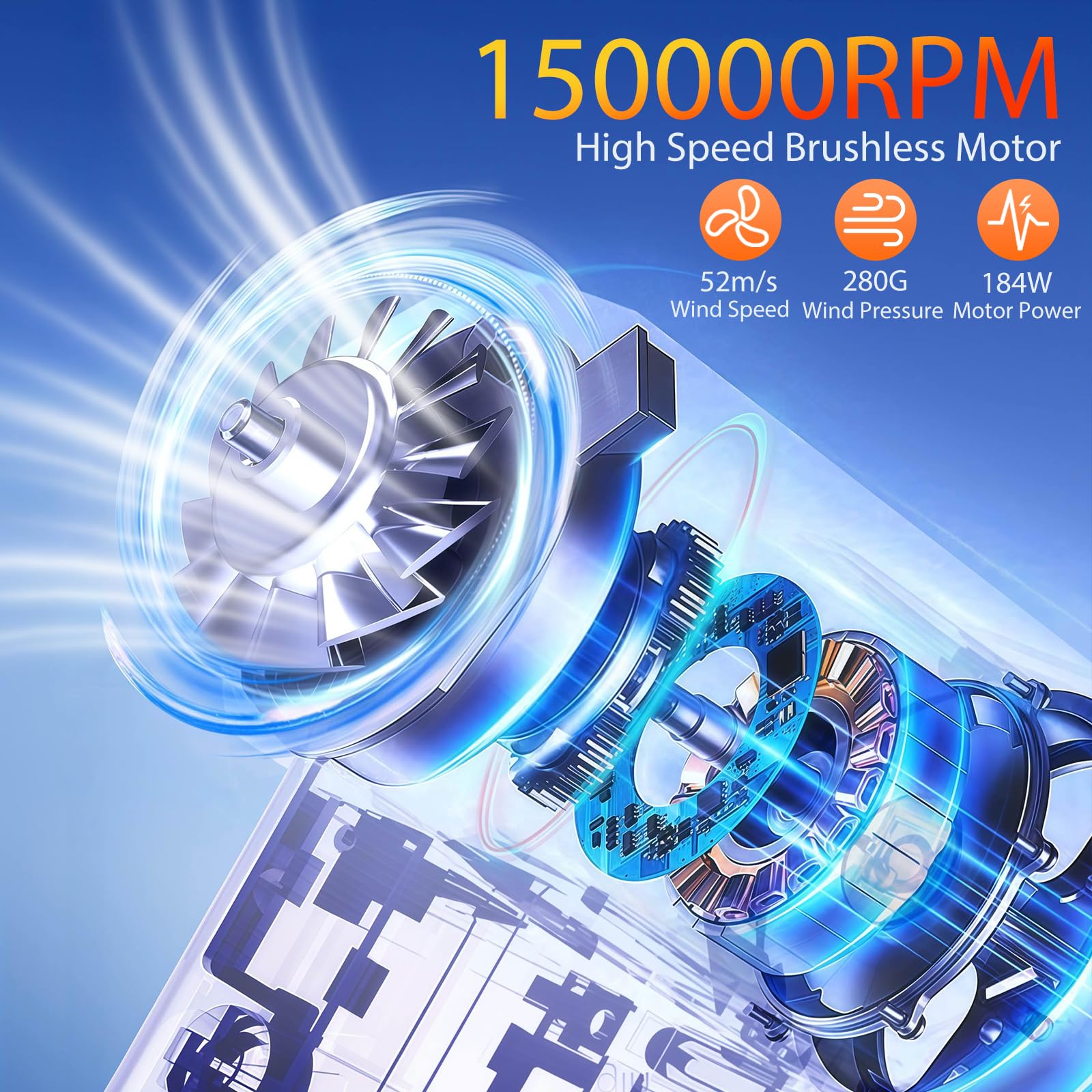 Electric Air Duster for PC, 150000RPM High Powered Dust Blower, 4 Gear Adjustable, Rechargeable, Portable Handheld Cordless Compressed Mini Air Blower for Computer, Keyboard, Car and Truck