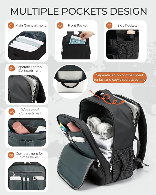 Mochila Viaje Cabina Avion 40x30x20 para Ryanair 24L — foto 3 de 7