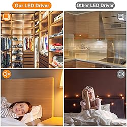 Karyoosi 24V Power Supply LED Driver 36W 1.5A 110V