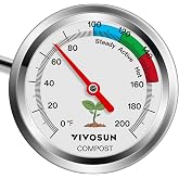 VIVOSUN Compost Thermometer, 20 Inch Backyard Soil Thermometer with Stainless Steel Dial for Composting Bins, Outdoor Gardening and Planting (0-200&deg;F)