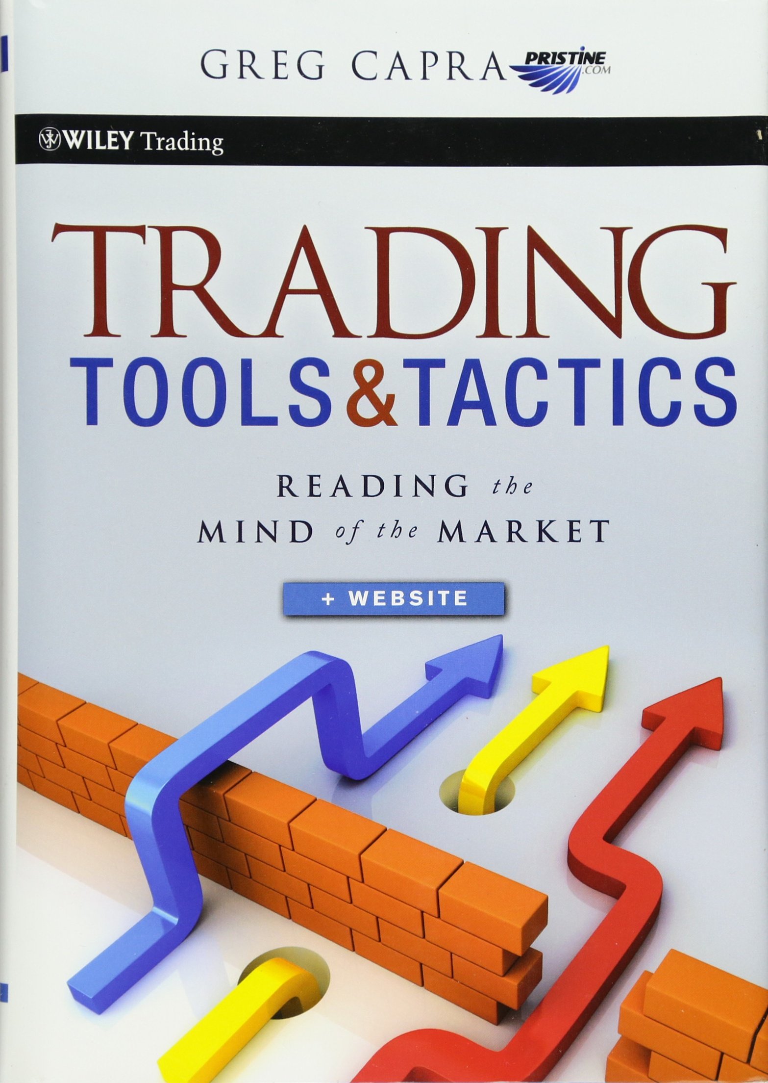 Trading Tools And Tactics Website Reading The Mind Of The Market