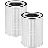 WOCASE 2Pack True HEPA KILO Replacement Filter,Compatible with Afloia KILO, KILOPLUS, KILOPRO, MIRO,MIRO PRO,MORENTO MR-Kilo, Kalo and Cuckoo CAC-I0510FW Air Purifier,3-Stage Filtration System