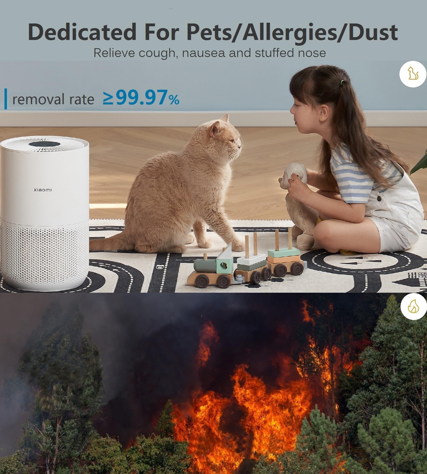 XIAOMI Air Purifiers for Home Bedroom, H13 True HEPA Filter, Ultra Quiet, Smart Control, Air Quality Sensor, Small Large Room Cleaner for Pets, Dust, Allergies, Wildfire, Smoke, Auto, 4 Compact