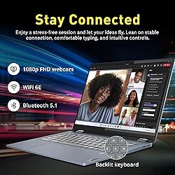Lenovo IdeaPad Flex 5 14" Touchscreen 2-in-1